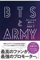 ＢＴＳとＡＲＭＹわたしたちは連帯する