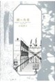 鏡の角度