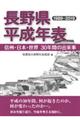 長野県平成年表　１９８９ー２０１９