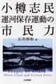 小樽志民運河保存運動の市民力