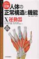 カラー図解人体の正常構造と機能　１０　改訂第２版