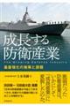 防衛産業の過去、現在、未来(仮)