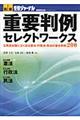 重要判例セレクトワークス