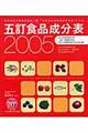 五訂食品成分表　２００５