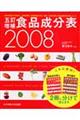 五訂増補食品成分表　２００８