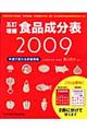 五訂増補食品成分表　２００９