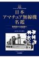 {A}`A@