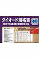 ダイオード規格表 2013/2014最新版