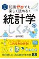 知識ゼロでも楽しく読める！統計学のしくみ