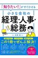 um肽IvЂ鏬ȉЂ̌oElE