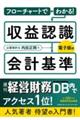 フローチャートでわかる！収益認識会計基準