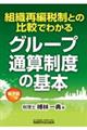 組織再編税制との比較でわかるグループ通算制度の基本