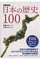 日本の歴史１００