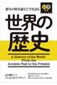 日英対訳世界の歴史