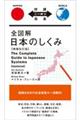 全図解日本のしくみ　増補改訂版