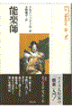 \yt
