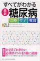 すべてがわかる最新・糖尿病