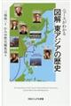 ニュースがわかる図解東アジアの歴史