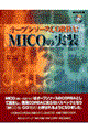 オープンソースＣＯＲＢＡ：ＭＩＣＯの実装