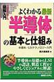 図解入門よくわかる最新半導体の基本と仕組み