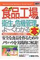 最新食品工場の衛生と危機管理がよ～くわかる本