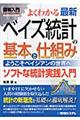 �}�����悭�킩��ŐV�x�C�Y���v�̊�{�Ǝd�g��
