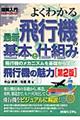 図解入門よくわかる最新飛行機の基本と仕組み　第２版