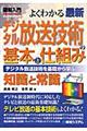 図解入門よくわかる最新デジタル放送技術の基本と仕組み