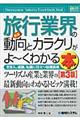 最新旅行業界の動向とカラクリがよ～くわかる本　第３版