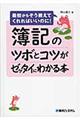 簿記のツボとコツがゼッタイにわかる本