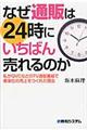 なぜ通販は24時にいちばん売れるのか