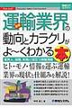 最新運輸業界の動向とカラクリがよ～くわかる本