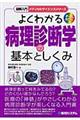 図解入門よくわかる病理診断学の基本としくみ