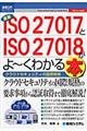 最新ＩＳＯ２７０１７とＩＳＯ２７０１８