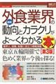 最新外食業界の動向とカラクリがよ～くわかる本　第３版