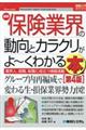 最新保険業界の動向とカラクリがよ～くわかる本　第４版