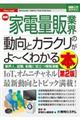 最新家電量販業界の動向とカラクリがよーくわかる本 第２版