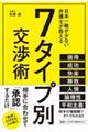 V^Cvʌp
