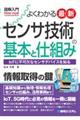 よくわかる最新センサ技術の基本と仕組み
