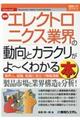 最新エレクトロニクス業界の動向とカラクリがよ～くわかる本