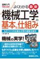 図解入門よくわかる最新機械工学の基本と仕組み