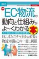 最新ＥＣ物流の動向と仕組みがよ～くわかる本