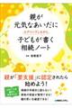 親が元気なあいだに子どもがヒアリングしながら書く相続ノート