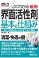 図解入門よくわかる最新界面活性剤の基本と仕組み