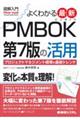 図解入門よくわかる最新ＰＭＢＯＫ第７版の活用