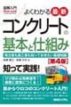 図解入門よくわかる最新コンクリートの基本と仕組み　第４版