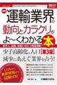 最新運輸業界の動向とカラクリがよ～くわかる本　第３版