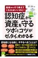 認知症から資産を守るツボとコツがゼッタイにわかる本