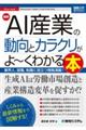 最新ＡＩ産業の動向とカラクリがよ～くわかる本