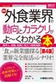 最新外食業界の動向とカラクリがよ～くわかる本　第４版